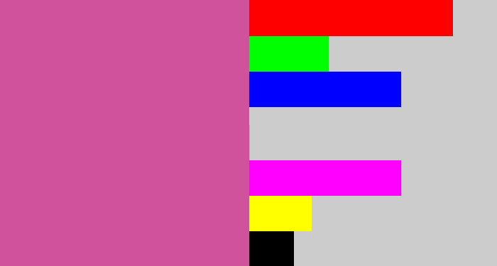 Hex color #d1529c - purplish pink