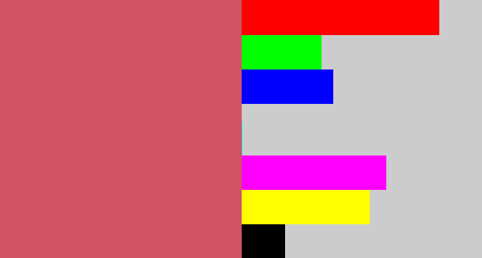 Hex color #d15362 - pastel red