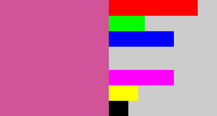 Hex color #d15398 - purplish pink