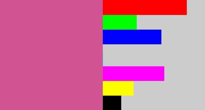 Hex color #d15492 - darkish pink
