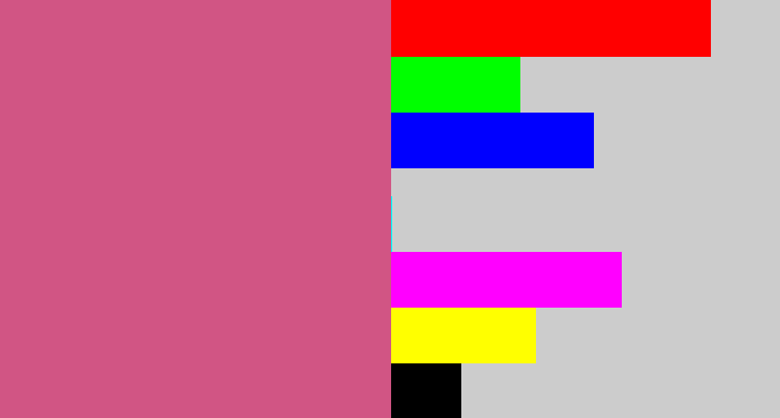Hex color #d15584 - darkish pink