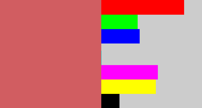 Hex color #d15d61 - pastel red