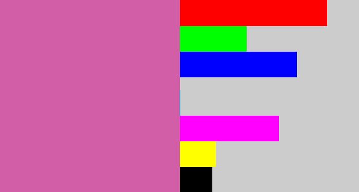 Hex color #d15ea7 - purplish pink