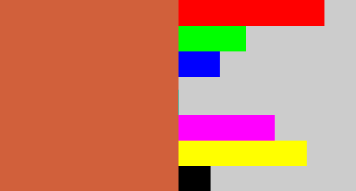 Hex color #d1603b - terra cotta