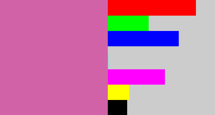 Hex color #d162a8 - purplish pink