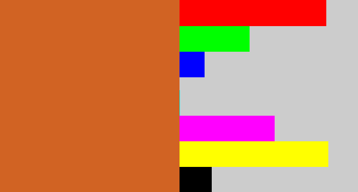 Hex color #d16323 - brownish orange