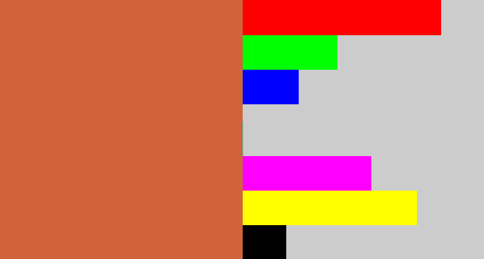 Hex color #d1633b - terra cotta