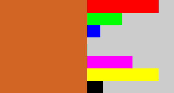 Hex color #d16525 - brownish orange