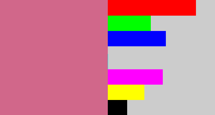 Hex color #d1678a - pinkish