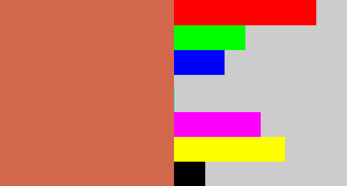 Hex color #d1684b - terracota