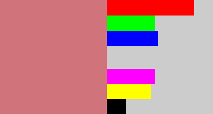 Hex color #d1737b - pinkish