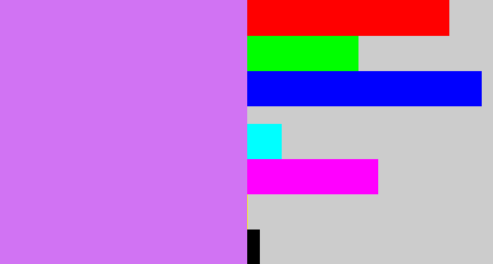 Hex color #d173f3 - light purple