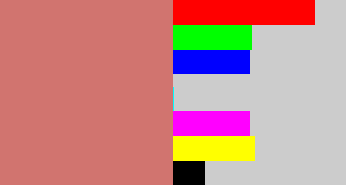 Hex color #d1746f - pinkish