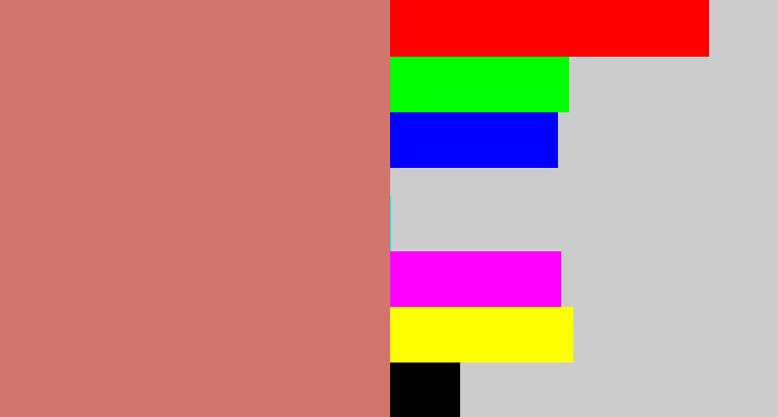 Hex color #d1756e - pinkish