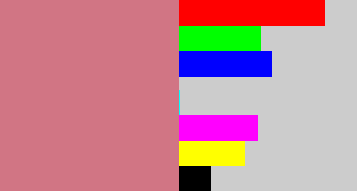 Hex color #d17584 - ugly pink
