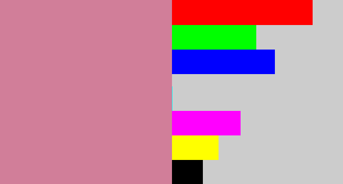 Hex color #d17e99 - dull pink