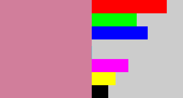 Hex color #d17e9b - dull pink