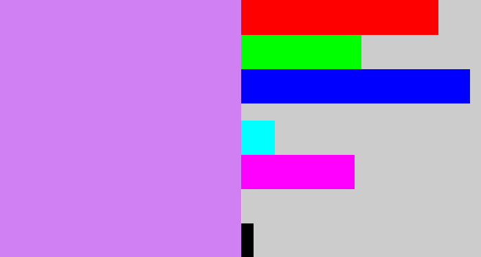 Hex color #d180f3 - light purple