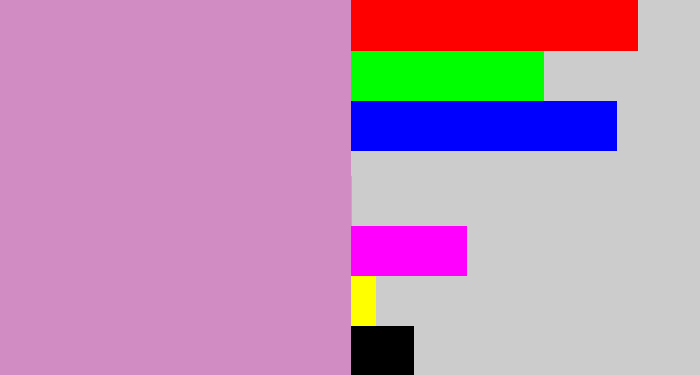 Hex color #d18cc3 - lavender pink