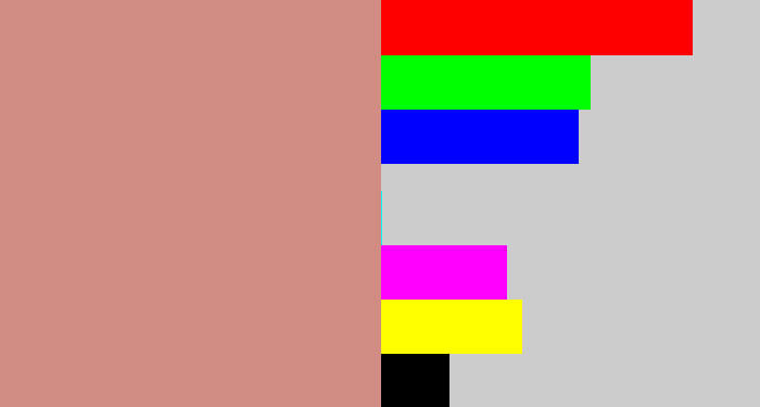 Hex color #d18d84 - pinkish tan