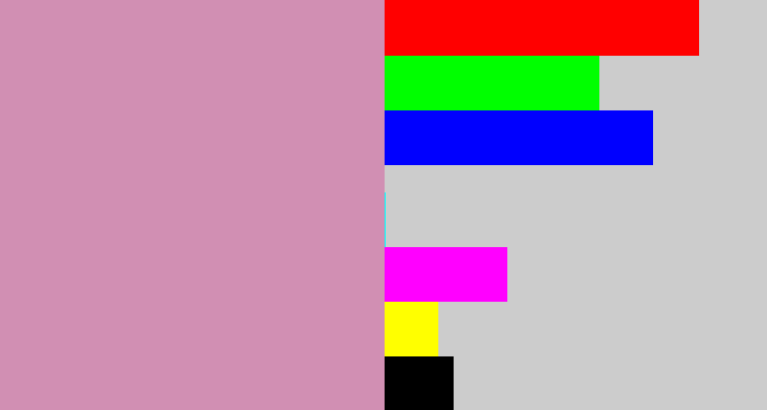 Hex color #d18fb3 - faded pink