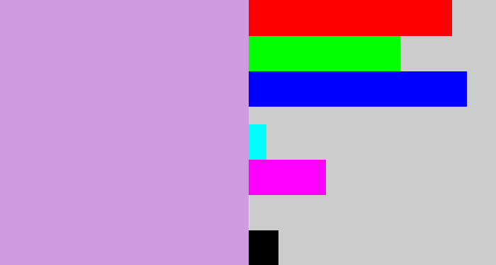 Hex color #d19be1 - lavender