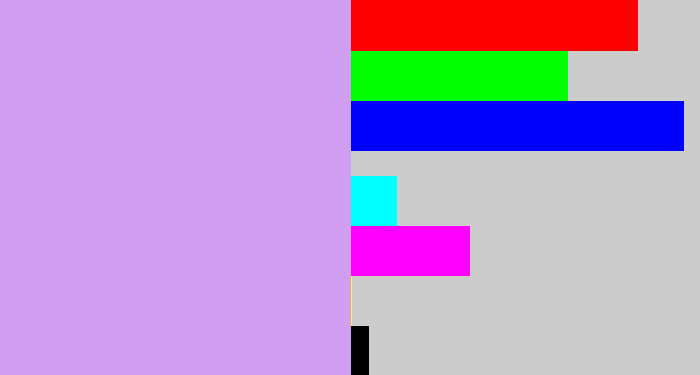 Hex color #d19ff1 - baby purple