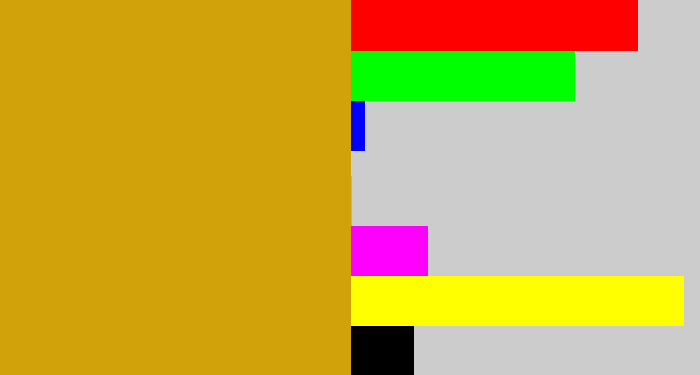 Hex color #d1a20a - yellow ochre
