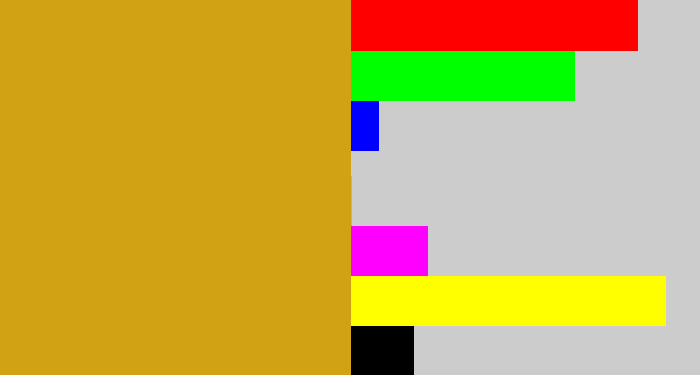 Hex color #d1a214 - burnt yellow