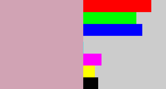 Hex color #d1a3b4 - faded pink