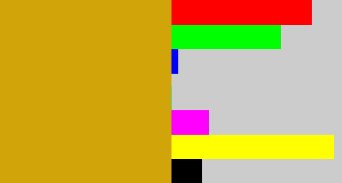 Hex color #d1a40a - burnt yellow