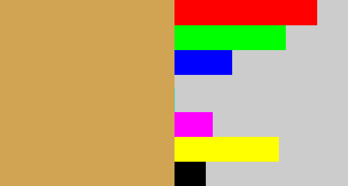 Hex color #d1a453 - camel
