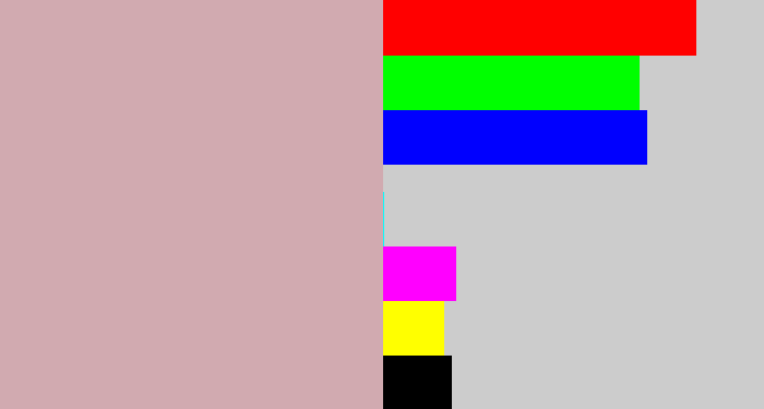 Hex color #d1aab0 - pinkish grey