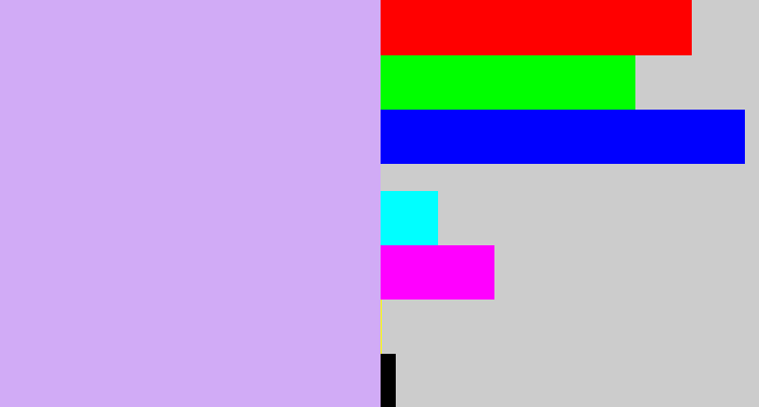 Hex color #d1abf6 - pale violet