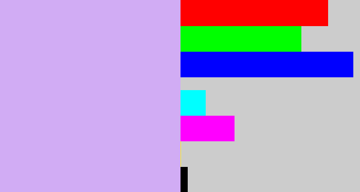 Hex color #d1acf4 - pale violet