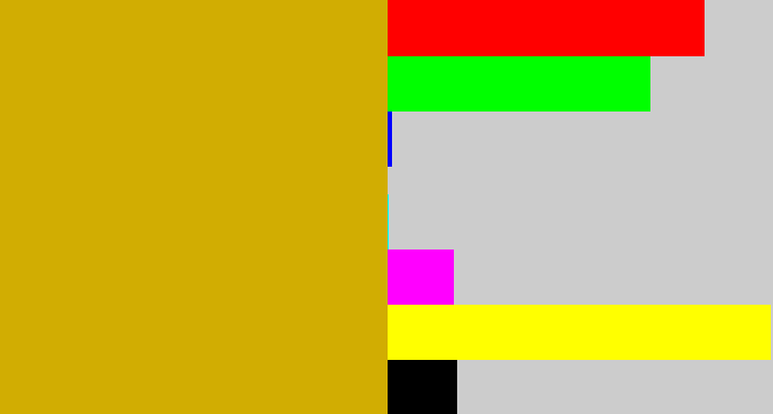 Hex color #d1ad02 - mustard