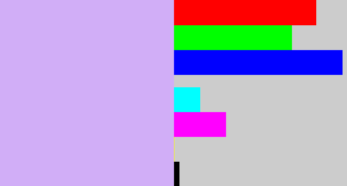 Hex color #d1aef7 - pale violet
