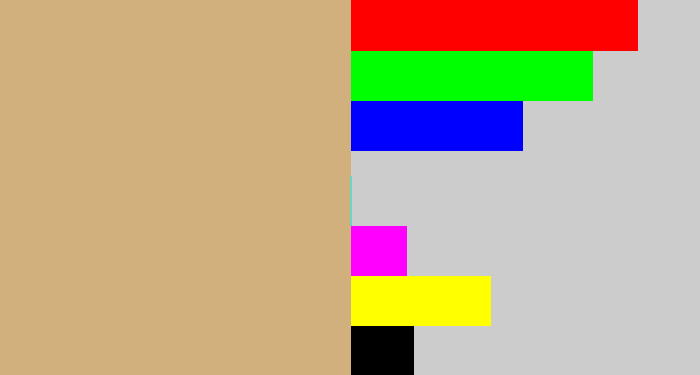 Hex color #d1b07d - fawn