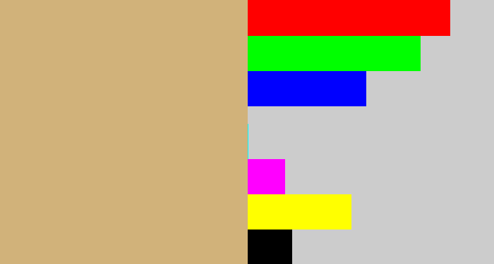 Hex color #d1b27a - fawn
