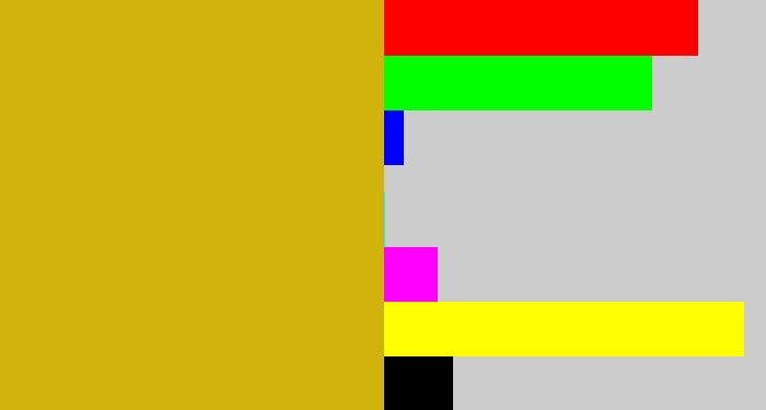 Hex color #d1b30c - dark yellow