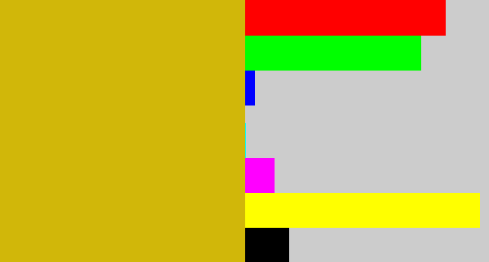 Hex color #d1b709 - dark yellow