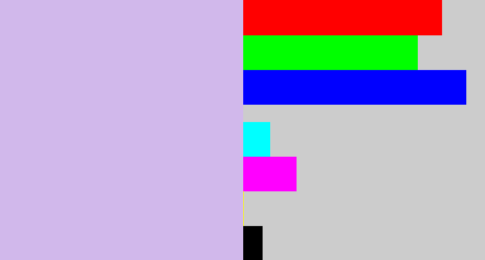 Hex color #d1b8eb - light violet