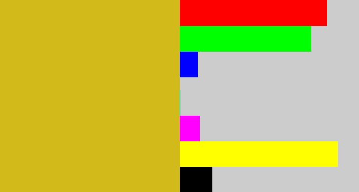 Hex color #d1ba19 - mustard yellow