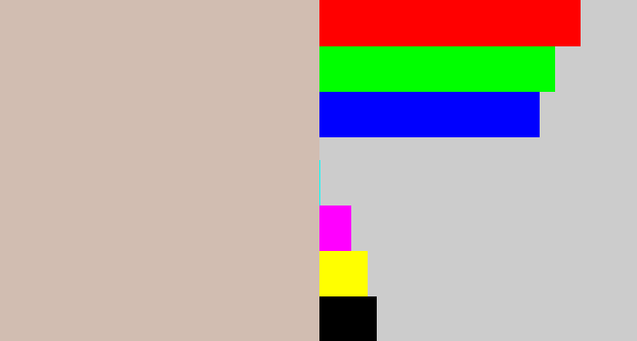Hex color #d1bdb1 - pinkish grey
