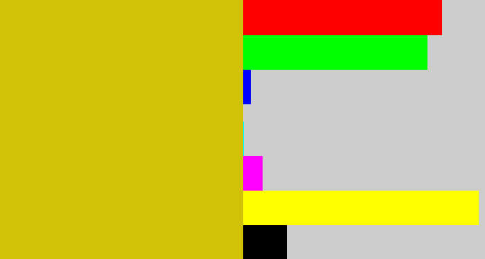 Hex color #d1c107 - mustard yellow