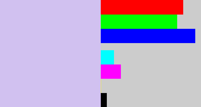Hex color #d1c1f0 - light violet