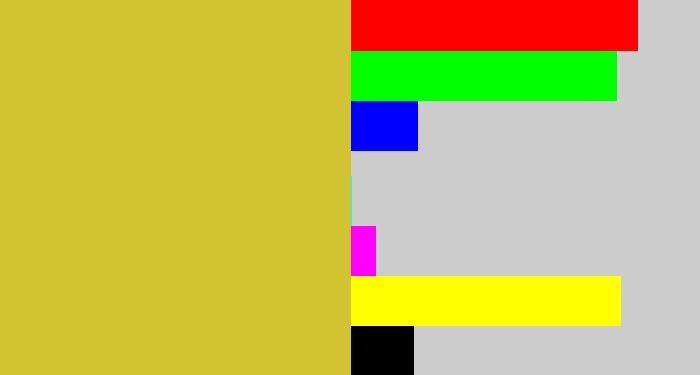 Hex color #d1c331 - piss yellow