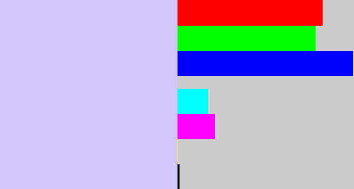 Hex color #d1c7fc - light lavender