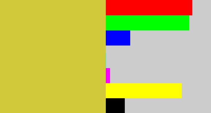 Hex color #d1c93a - sickly yellow
