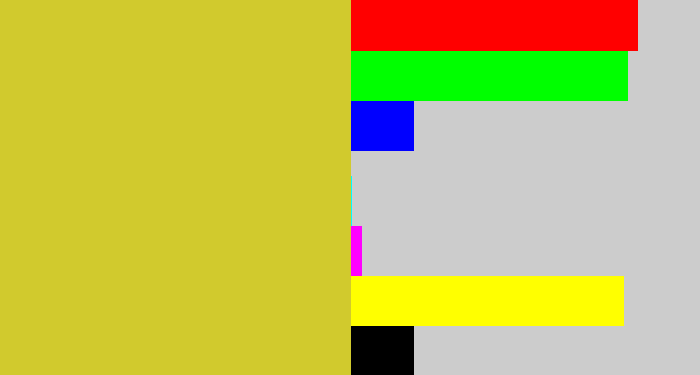 Hex color #d1ca2d - sickly yellow